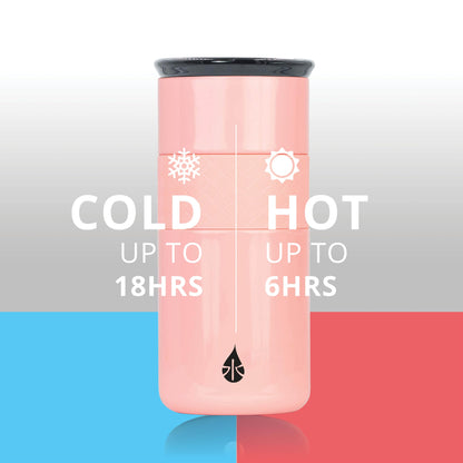 Elemental Artisan Insulated Tumbler, Triple Wall Coffee Travel Tumbler, Reusable Stainless Steel Coffee Tumbler with Ceramic Lid, Thermal Coffee Cup for Hot (6 Hrs) & Cold (18 Hrs), 16oz - Gloss Rose
