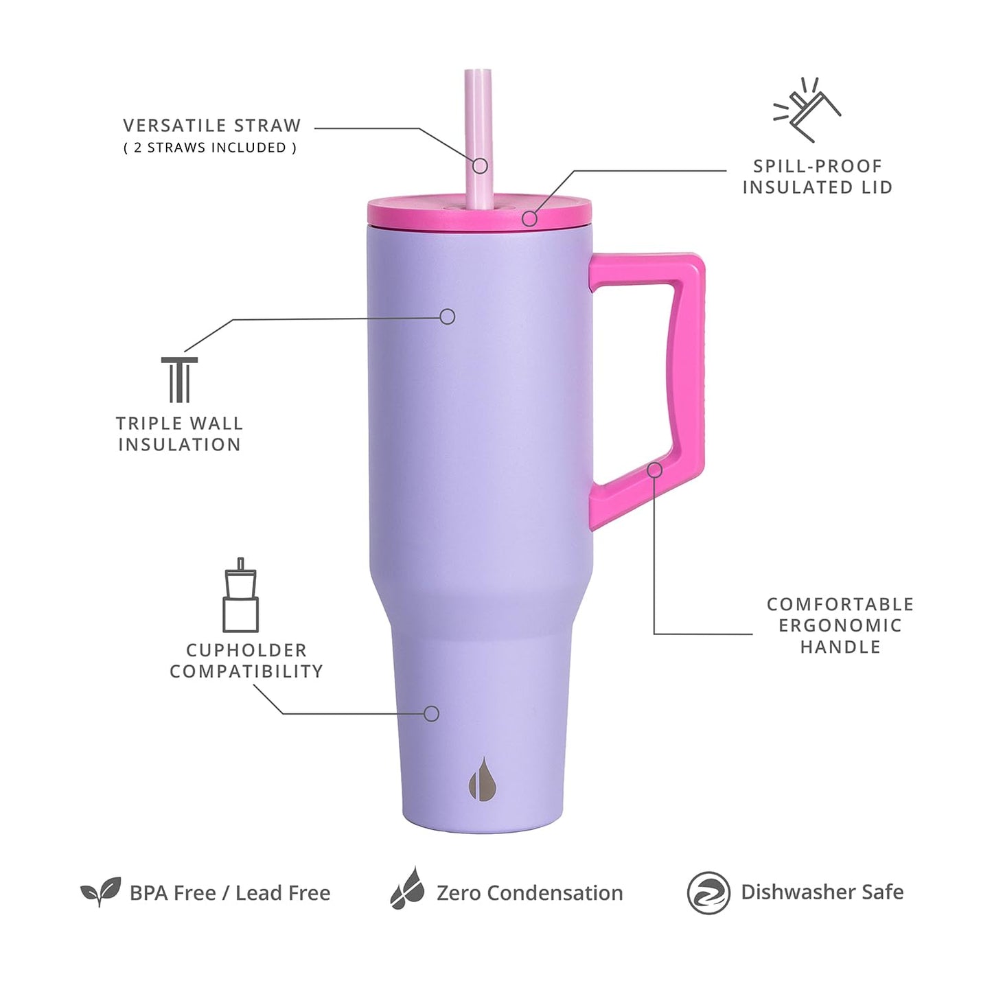 Elemental 40 oz Tumbler with Handle and Straw - Spill Proof Insulated Stainless Steel Commuter for Hot and Cold Beverages - Travel Coffee Mug with 2 Straws & Spill Proof Lid - 40oz - Lilac Tie Dye
