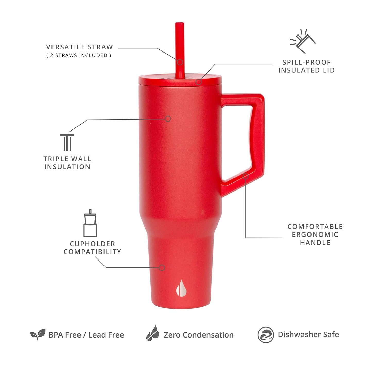 Elemental 40 oz Tumbler with Handle and Straw - Spill Proof Insulated Stainless Steel Commuter for Hot and Cold Beverages - Travel Coffee Mug with 2 Straws & Spill Proof Lid - 40oz - Red