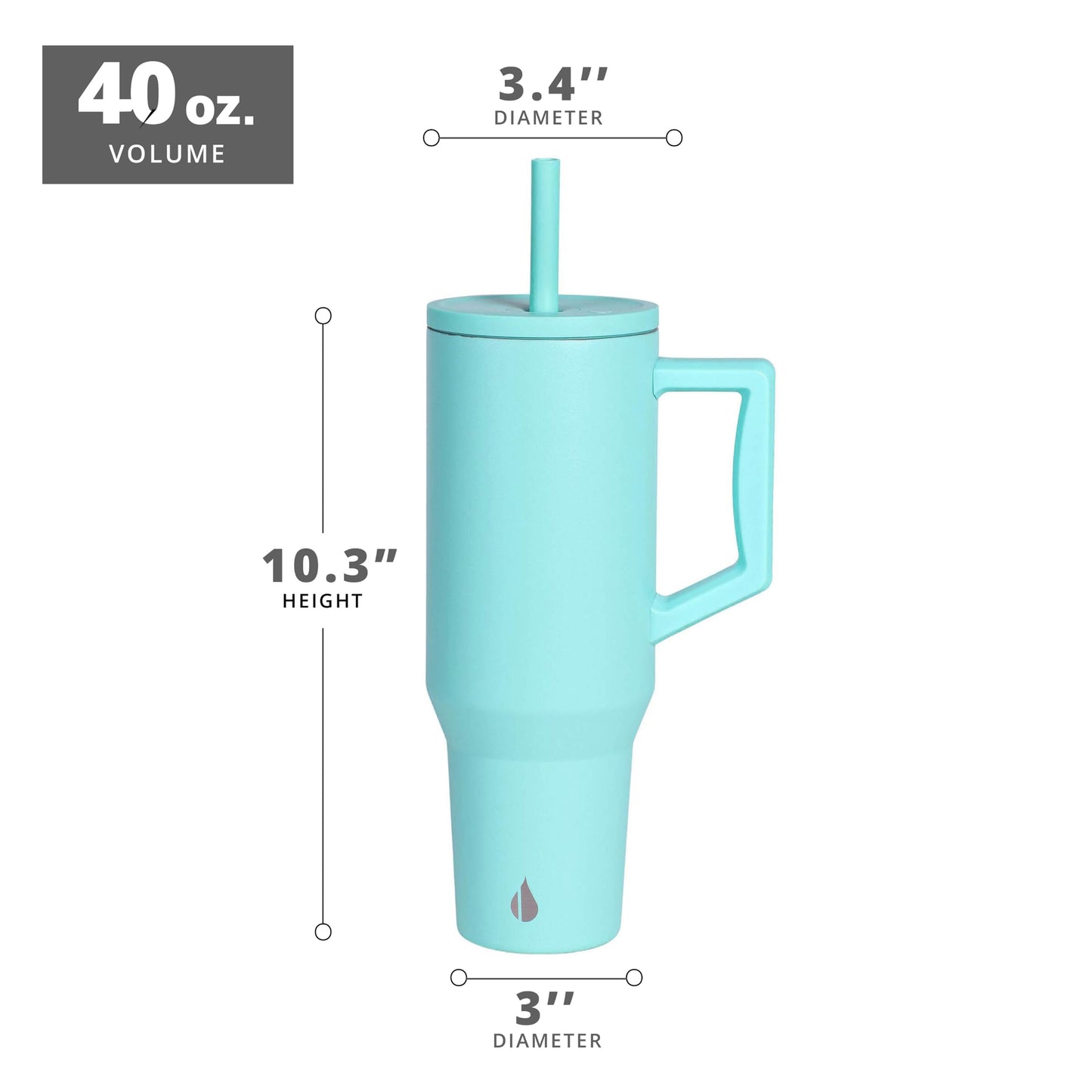 Elemental 40oz Tumbler with Handle and Straw - Spill Proof Insulated Stainless Steel Commuter for Hot & Cold Beverages - Travel Coffee Mug with 2 Straws & Spill Proof Lid - 40 oz - Robin's Egg