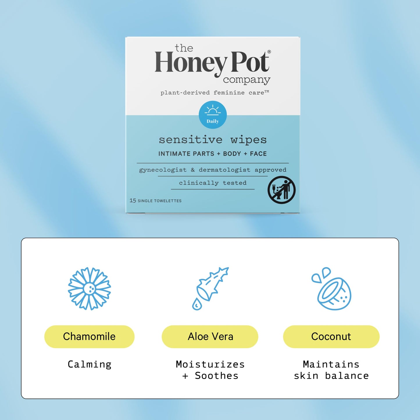 The Honey Pot Company - Feminine Wipes - Indivdually Wrapped - Daily PH Balancing, Fragrance & Sulfate Free Wipes for Intimate Parts, Body, or Face - Feminine Products - 15 Ct (Pack 3)