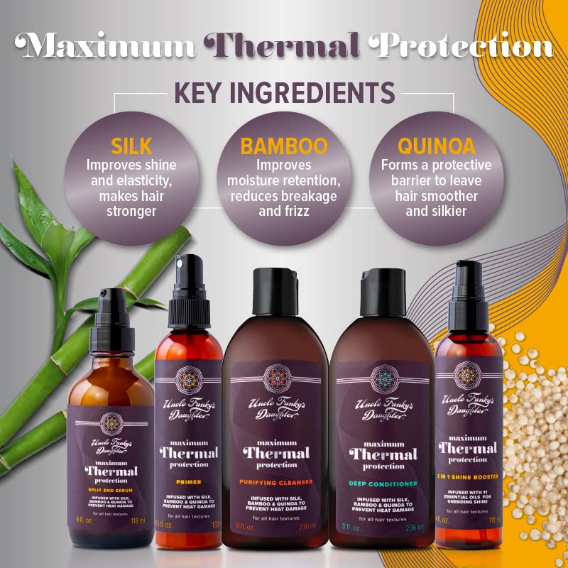 Uncle Funky's Daughter Maximum Thermal Protection Split End Serum