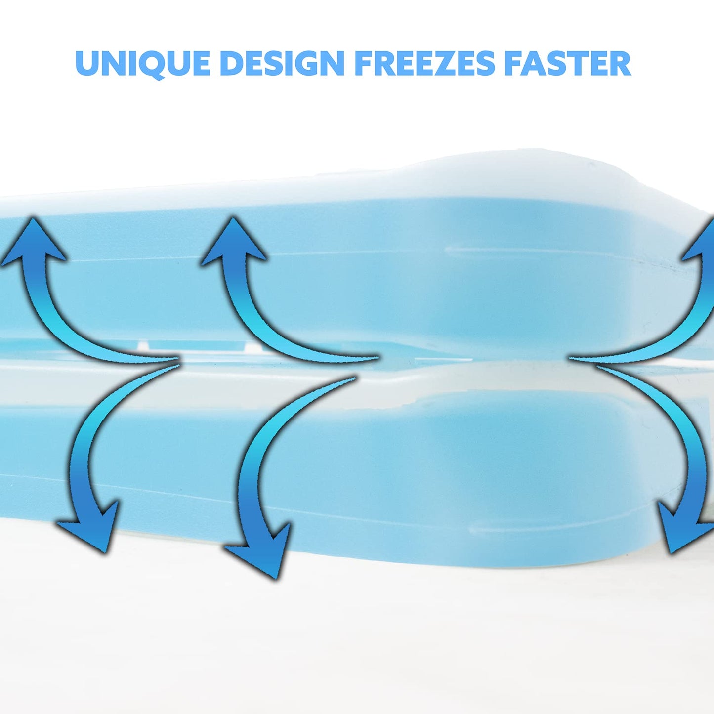 Kona Blue Ice Large Ice Packs for Coolers - Long Lasting Design - Refreezable Reusable Cooler Ice Pack (2)