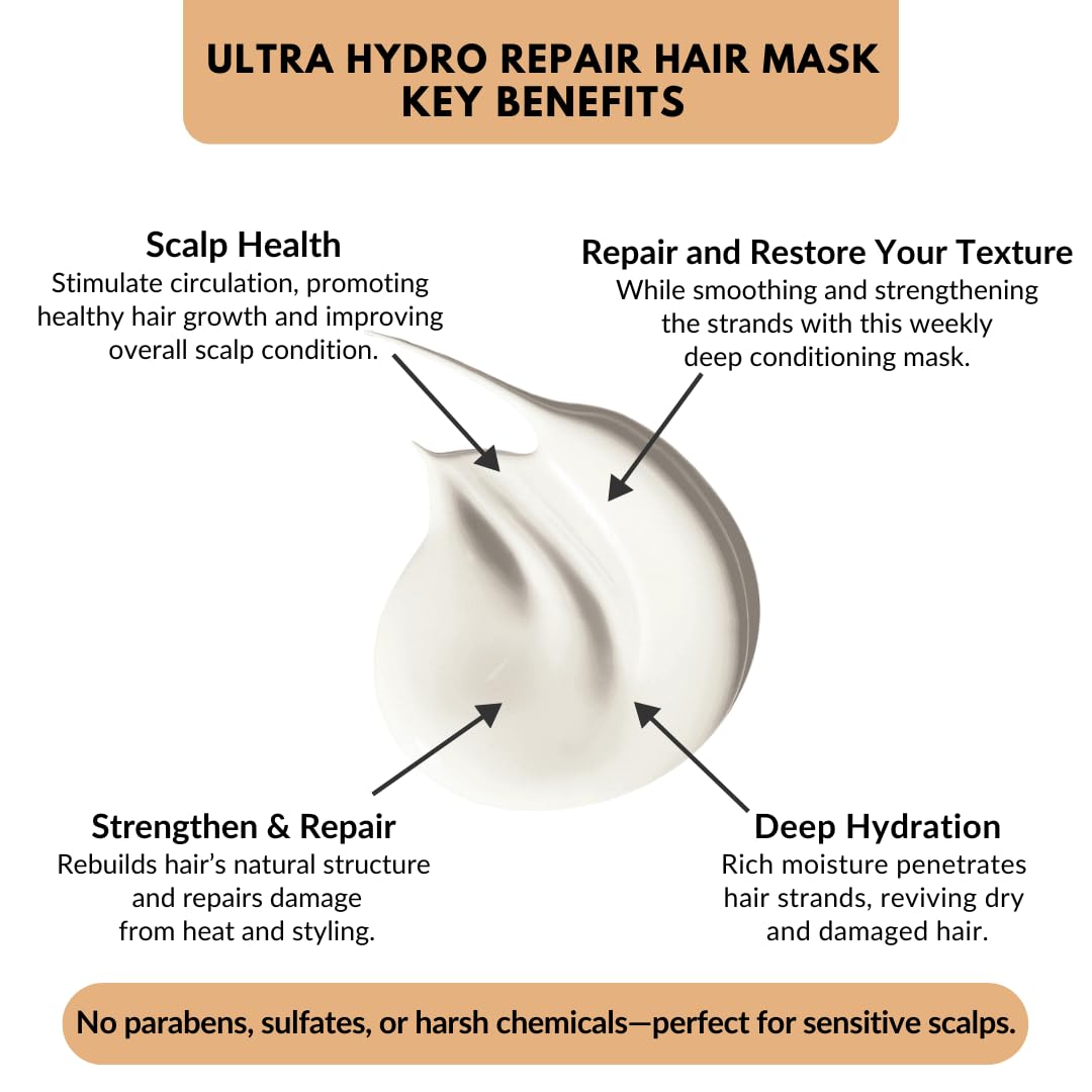 OrganiGrowHairCo Ultra Hydro Repair Hair Mask