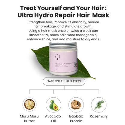 OrganiGrowHairCo Ultra Hydro Repair Hair Mask