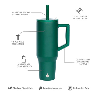 Elemental 40 oz Tumbler with Handle and Straw - Spill Proof Insulated Stainless Steel Commuter for Hot and Cold Beverages - Travel Coffee Mug with 2 Straws & Spill Proof Lid - 40oz - Forest Green