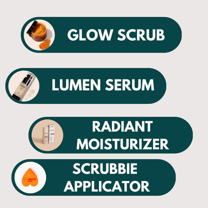 Minimo Skin Essentials Glow Starter Pack for Dull, Uneven Skin Tone Promotes a Glowing Complexion 3 Full Size Products, Applicator, & Makeup Bag Included