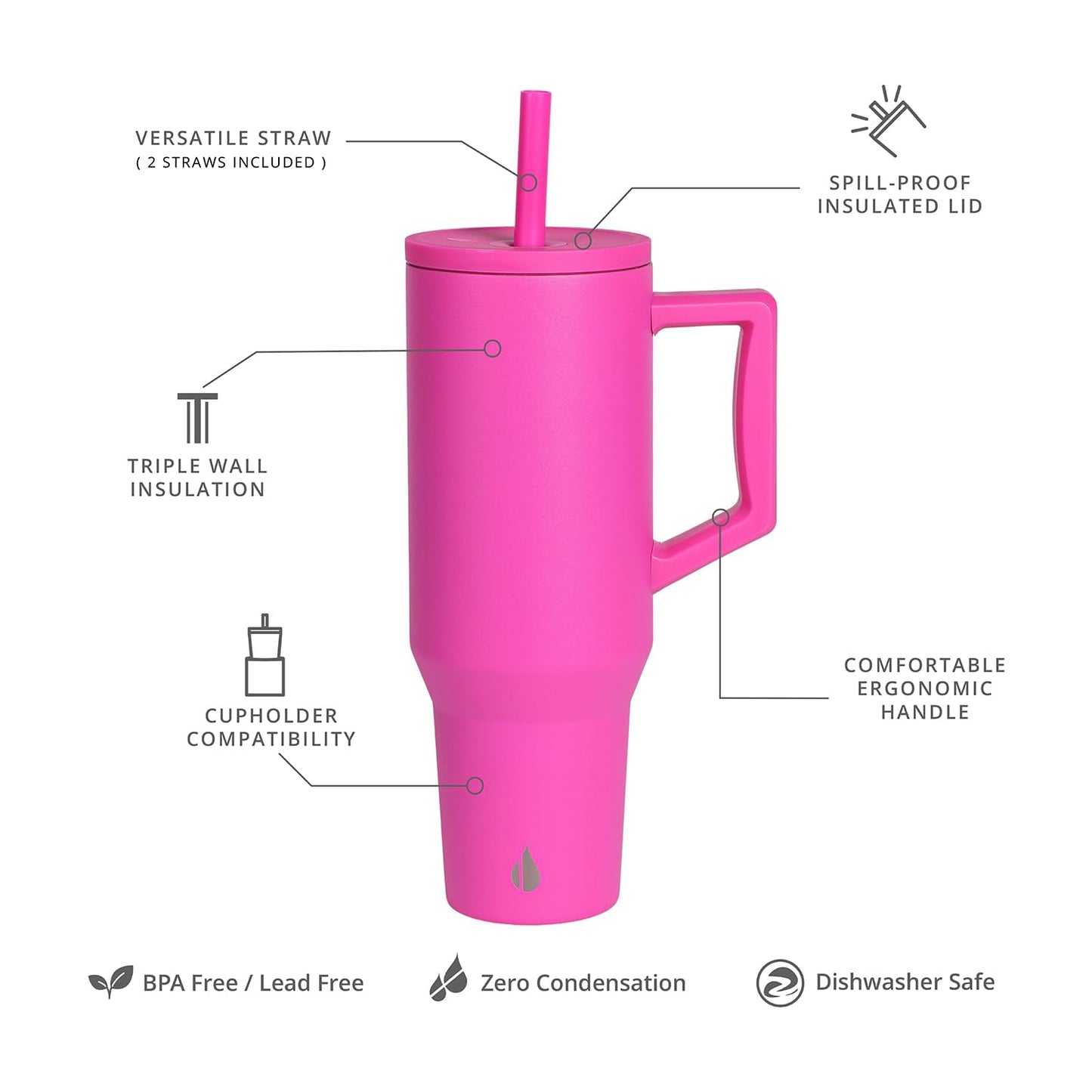 Elemental 40 oz Tumbler with Handle and Straw - Spill Proof Insulated Stainless Steel Commuter for Hot and Cold Beverages - Travel Coffee Mug with 2 Straws & Spill Proof Lid - 40oz - Hot Pink