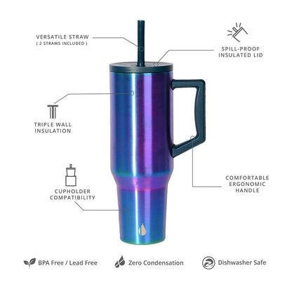 Elemental 40 oz Tumbler with Handle and Straw - Spill Proof Insulated Stainless Steel Commuter for Hot and Cold Beverages - Travel Coffee Mug with 2 Straws & Spill Proof Lid - 40oz - Iridescent