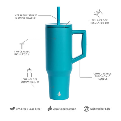 Elemental 40 oz Tumbler with Handle and Straw - Spill Proof Insulated Stainless Steel Commuter for Hot and Cold Beverages - Travel Coffee Mug with 2 Straws & Spill Proof Lid - 40oz - Teal