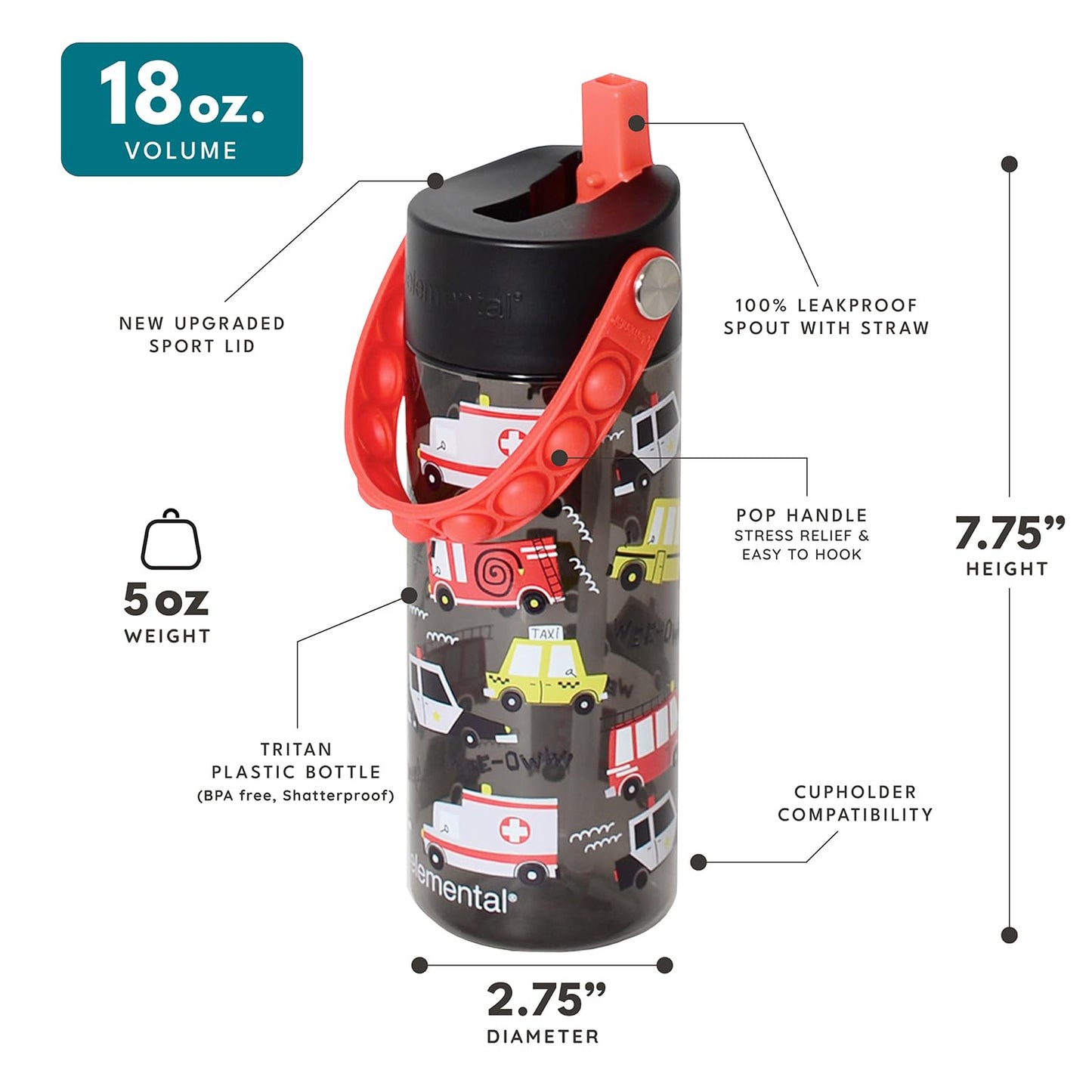 Elemental Leak Proof Water Bottles for Kids - Splash Kids Water Bottle for School with Pop-it Handle - BPA Free Tritan Plastic Reusable Water Bottle with Straw - Service Vechicle - 18oz