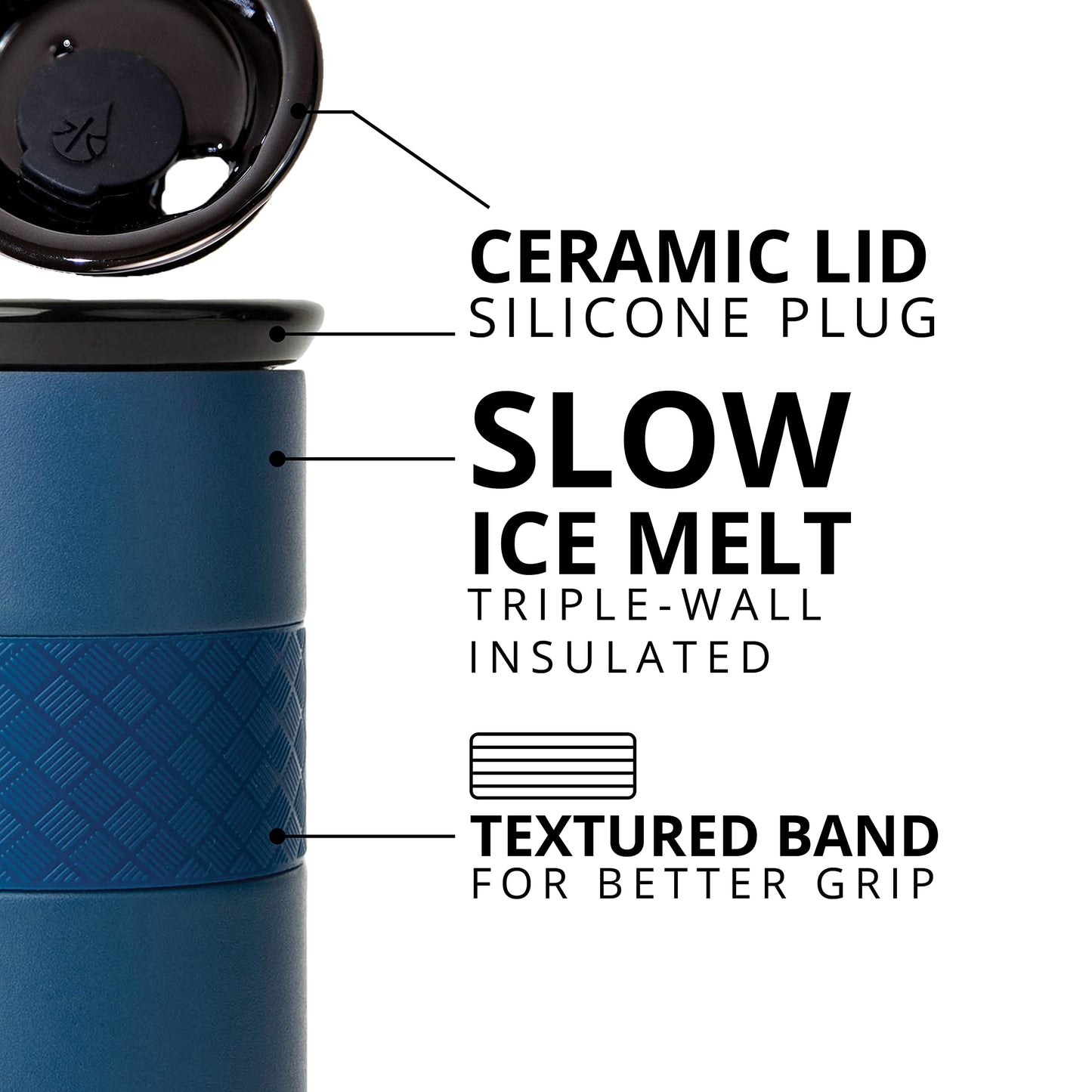 Elemental Artisan Insulated Tumbler, Triple Wall Coffee Travel Mug, Reusable Stainless Steel Coffee Tumbler with Ceramic Lid, Thermal Coffee Cups for Hot (6 Hrs) & Cold (18 Hrs), 16oz - Navy Blue