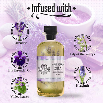 Ella & Iris Home Reed Diffuser Oil with Iris Scent - Relaxing Iris & Lavender Oil Diffuser for Home & Room Fragrance - Aromatherapy Benefits & Non-Toxic - Home & Office Decor Gift (6oz)