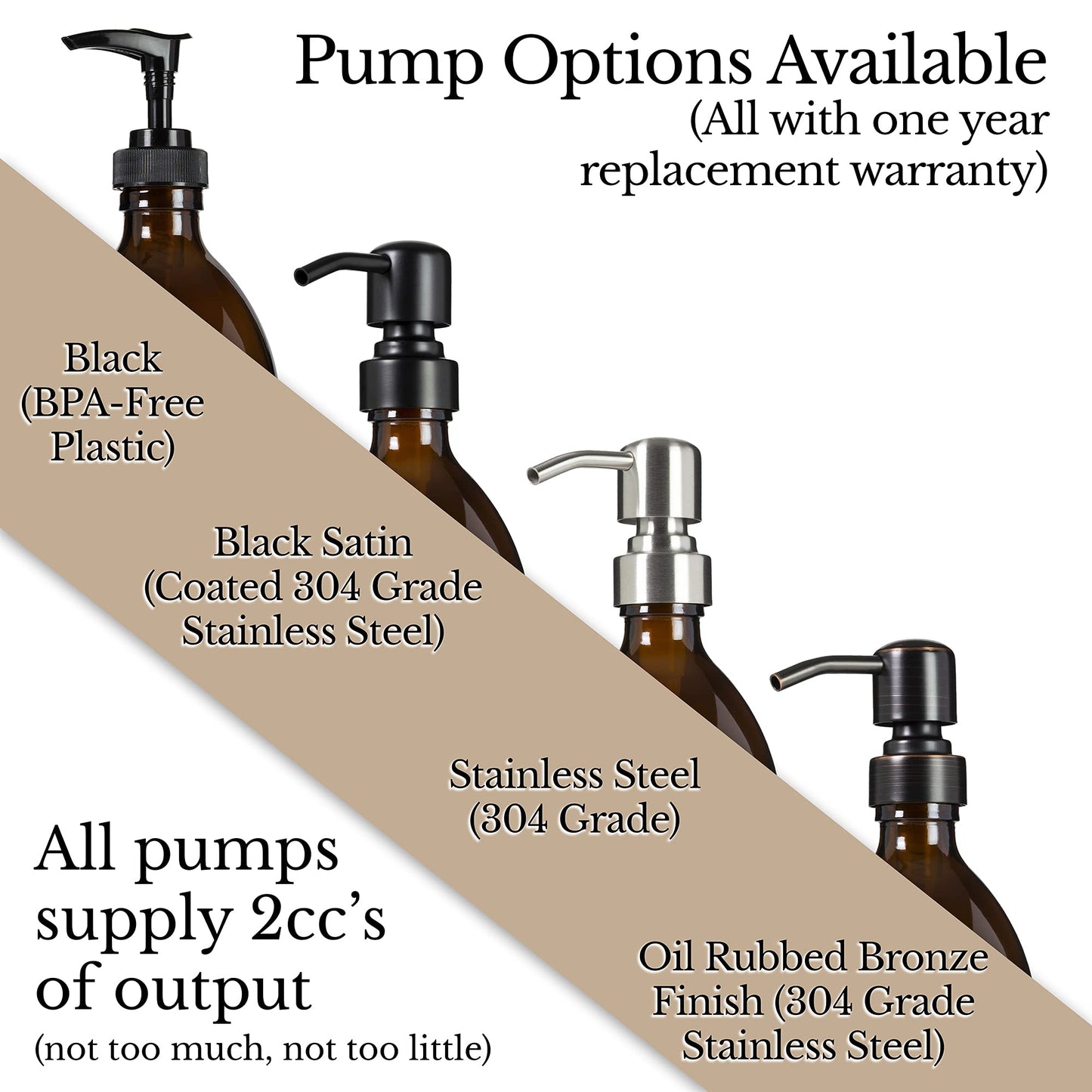 Artanis Home Refillable Amber Glass Hand Soap/Lotion Dispenser 16 oz, 2-Pack – Chrome Accent Waterproof Labeled Apothecary Bottle with Stainless Steel Pumps