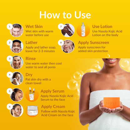 Nasola Kojic Acid Soap for Skin Clarifying, Complexion Revitalization, Radiance Boosting, Face & Body, Underarm & Armpit