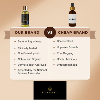 KIYAMEL Healing & Soothing Essential Oils for Itchy Dry Skin, Restorative Body Oil with Vitamin E, Argan, and Jojoba, Moisturizing and Soothing Skincare for Adults and Kids