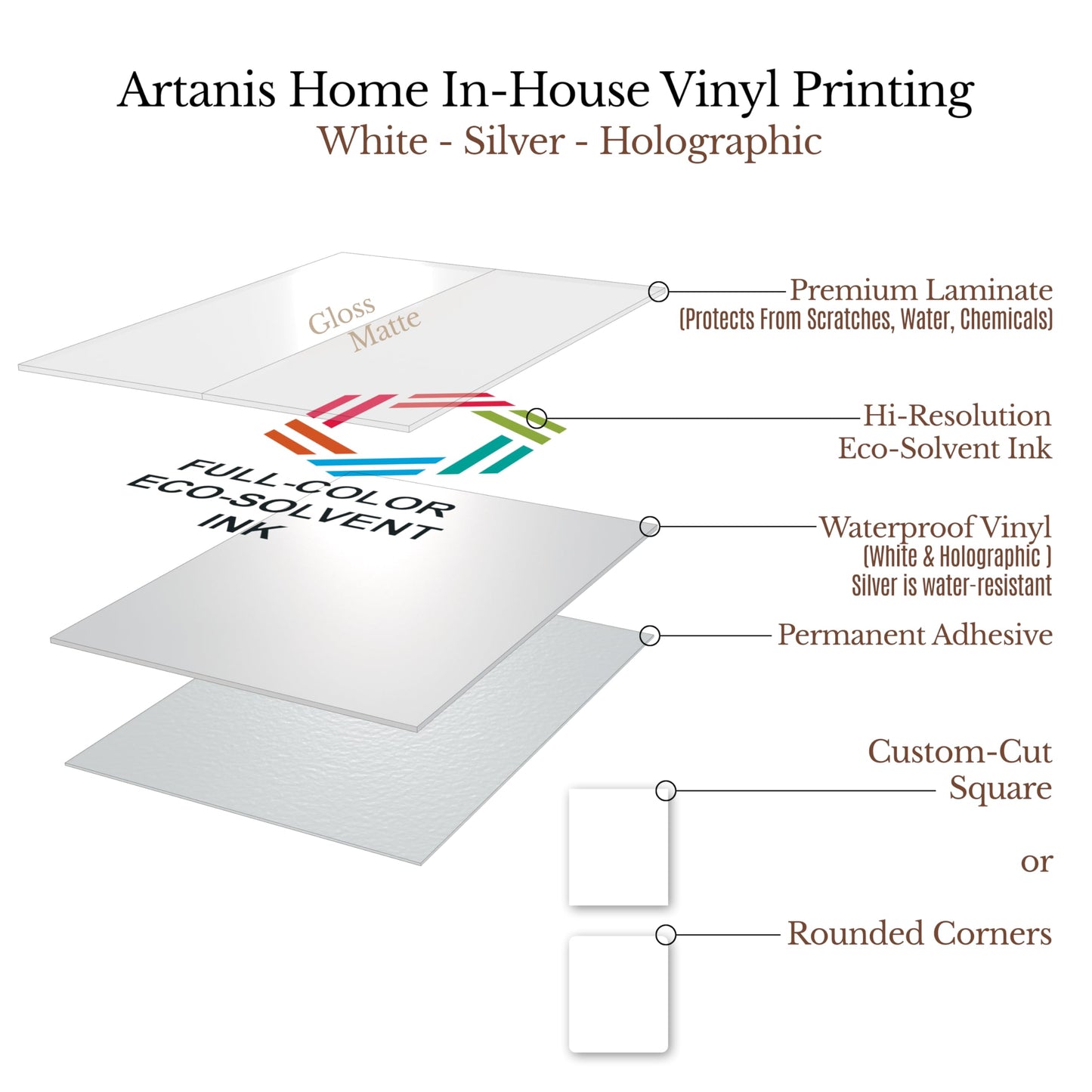 Artanis Home Customized Refillable Clear Glass Soap Dispenser Bottle, Personalized Label for Hand Soap, Dish Soap, Shampoo, etc., Pump Dispensers for Vacation Properties and Homes, Stainless Steel