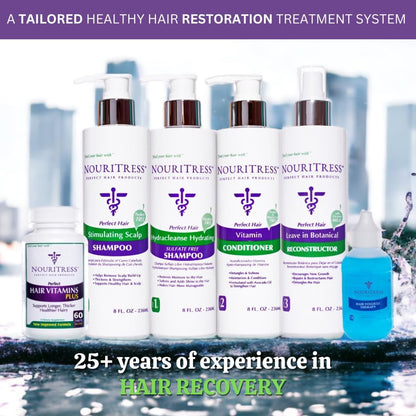 NouriTress Leave-In Botanical Reconstructor | Leave-In Conditioner | Moisturizing and Detangler | Repair Damage | Builds Strand Strength | Paraben Free | 8 Fluid Ounces