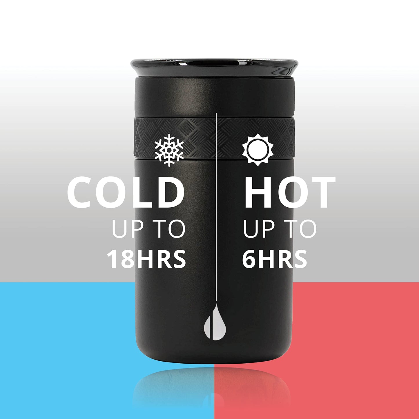 Elemental Artisan Insulated Tumbler, Triple Wall Coffee Travel Mug, Reusable Stainless Steel Coffee Tumbler with Ceramic Lid, Thermal Coffee Cups for Hot (6 Hrs) & Cold (18 Hrs), 12oz - Matte Black