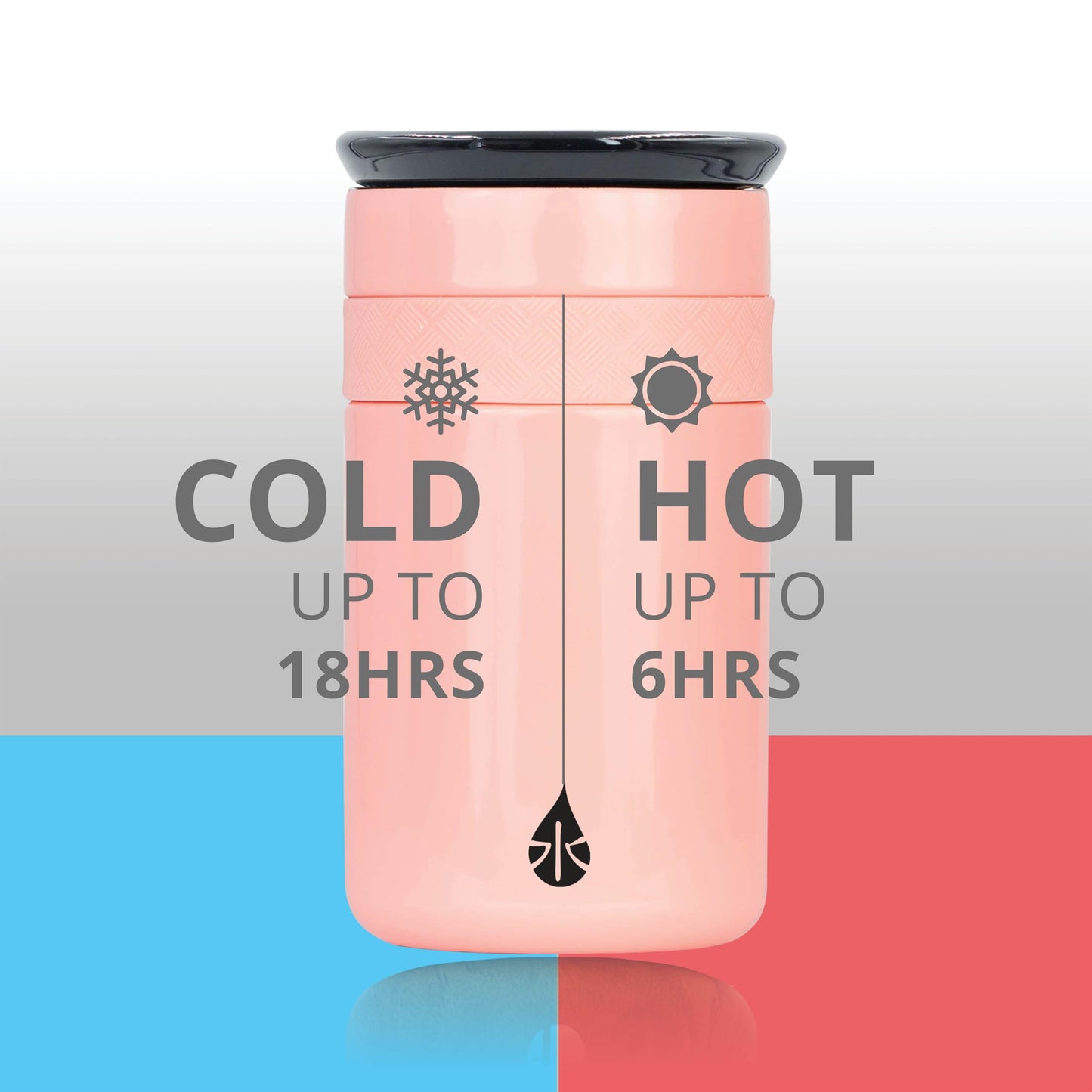 Elemental Artisan Insulated Tumbler, Triple Wall Coffee Travel Tumbler, Reusable Stainless Steel Coffee Tumbler with Ceramic Lid, Thermal Coffee Cup for Hot (6 Hrs) & Cold (18 Hrs), 12oz - Gloss Rose