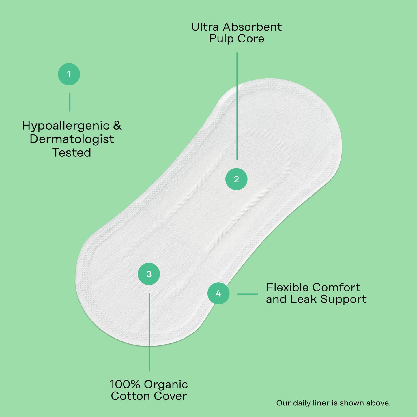 The Honey Pot Company - Panty Liners for Women - Non-Herbal Everyday Liners - Organic Cotton Cover & Ultra-Absorbent Pulp Core - Sanitary Pads for Women - Feminine Care - FSA & HSA Eligible - 30 ct