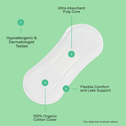 The Honey Pot Company - Panty Liners for Women - Non-Herbal Everyday Liners - Organic Cotton Cover & Ultra-Absorbent Pulp Core - Sanitary Pads for Women - Feminine Care - FSA & HSA Eligible - 30 ct