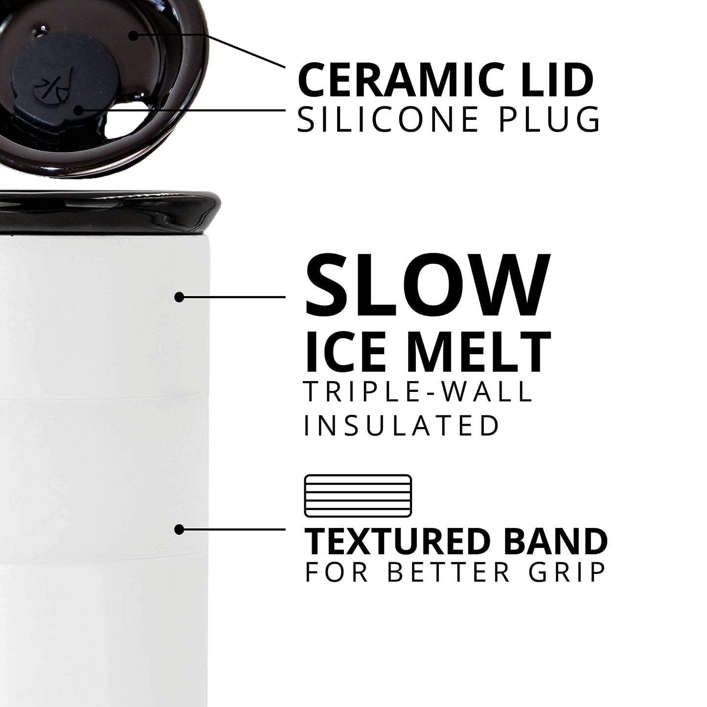 Elemental Artisan Insulated Tumbler, Triple Wall Coffee Travel Tumbler, Reusable Stainless Steel Coffee Tumbler with Ceramic Lid, Thermal Coffee Cups for Hot (6 Hrs) & Cold (18 Hrs) 16oz - Matte White