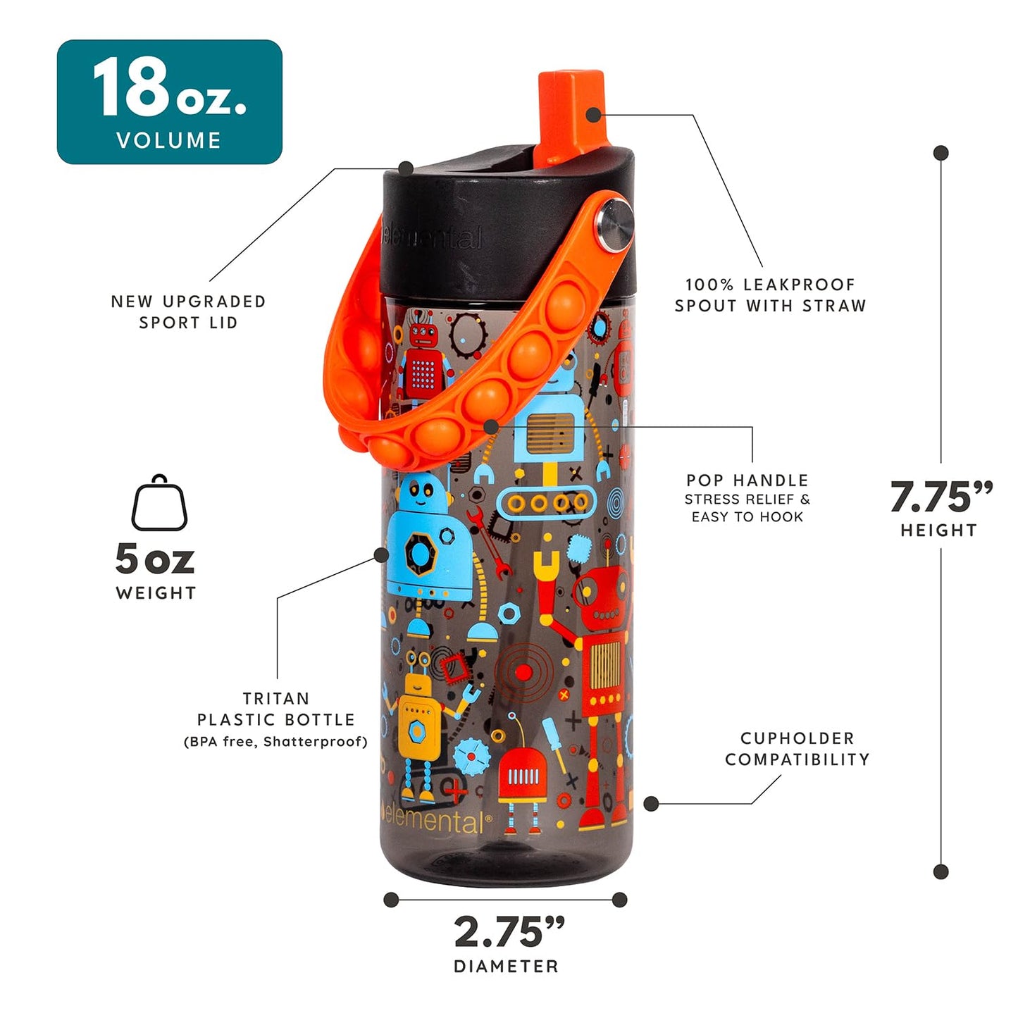 Elemental Leak Proof Water Bottles for Kids - Splash Kids Water Bottle for School with Pop-it Handle - BPA Free Tritan Plastic Reusable Water Bottle with Straw - Blue Robot - 18oz