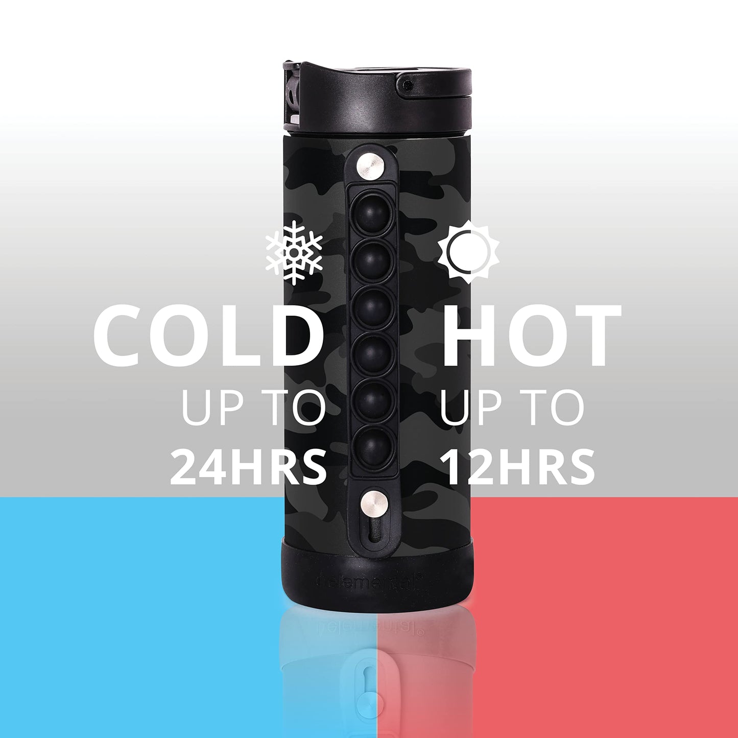 Elemental Iconic Kids Water Bottle with Straw Lid & Stress Relief Pop It Handle, Leak-Proof When Closed, Triple Insulated Kids Stainless Steel Water Bottle For Girls and Boys, 14oz - Black Camo