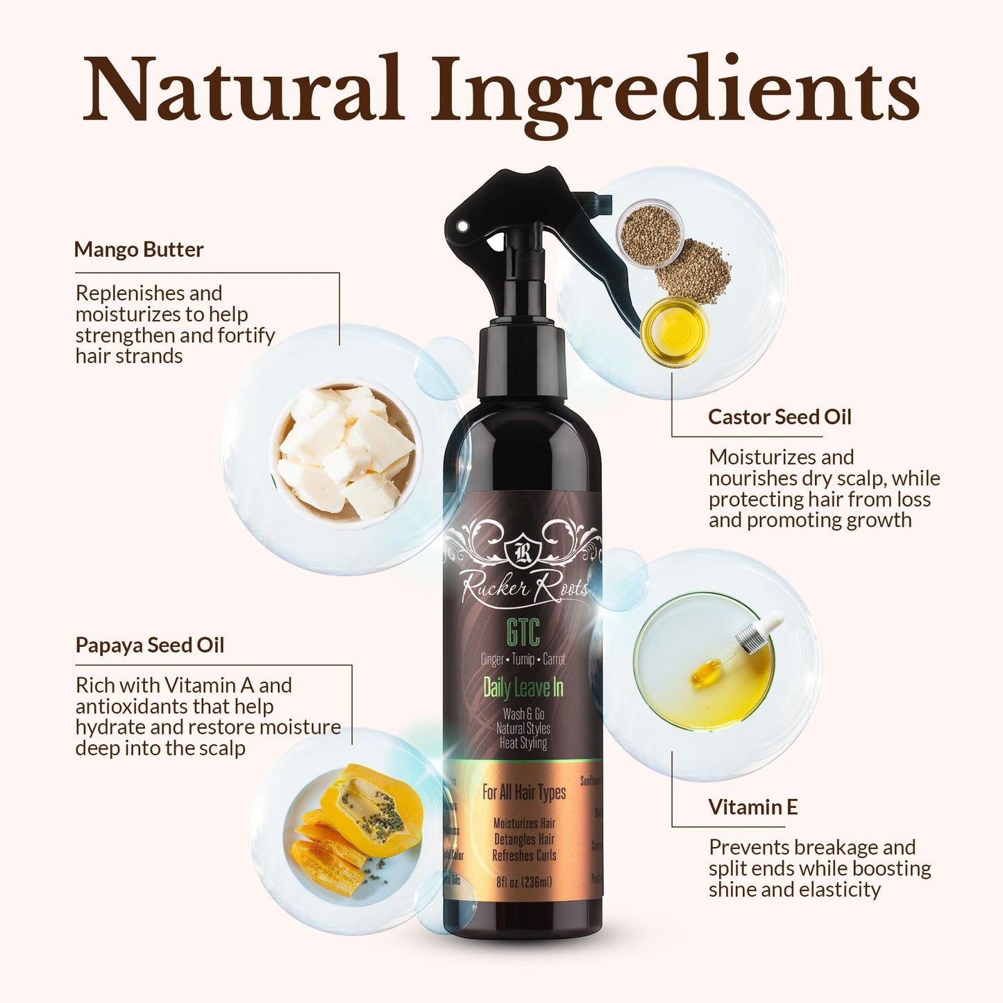 Rucker Roots Daily Leave In Conditioning Spray |Refreshes Curls| Moisturizes Hair|