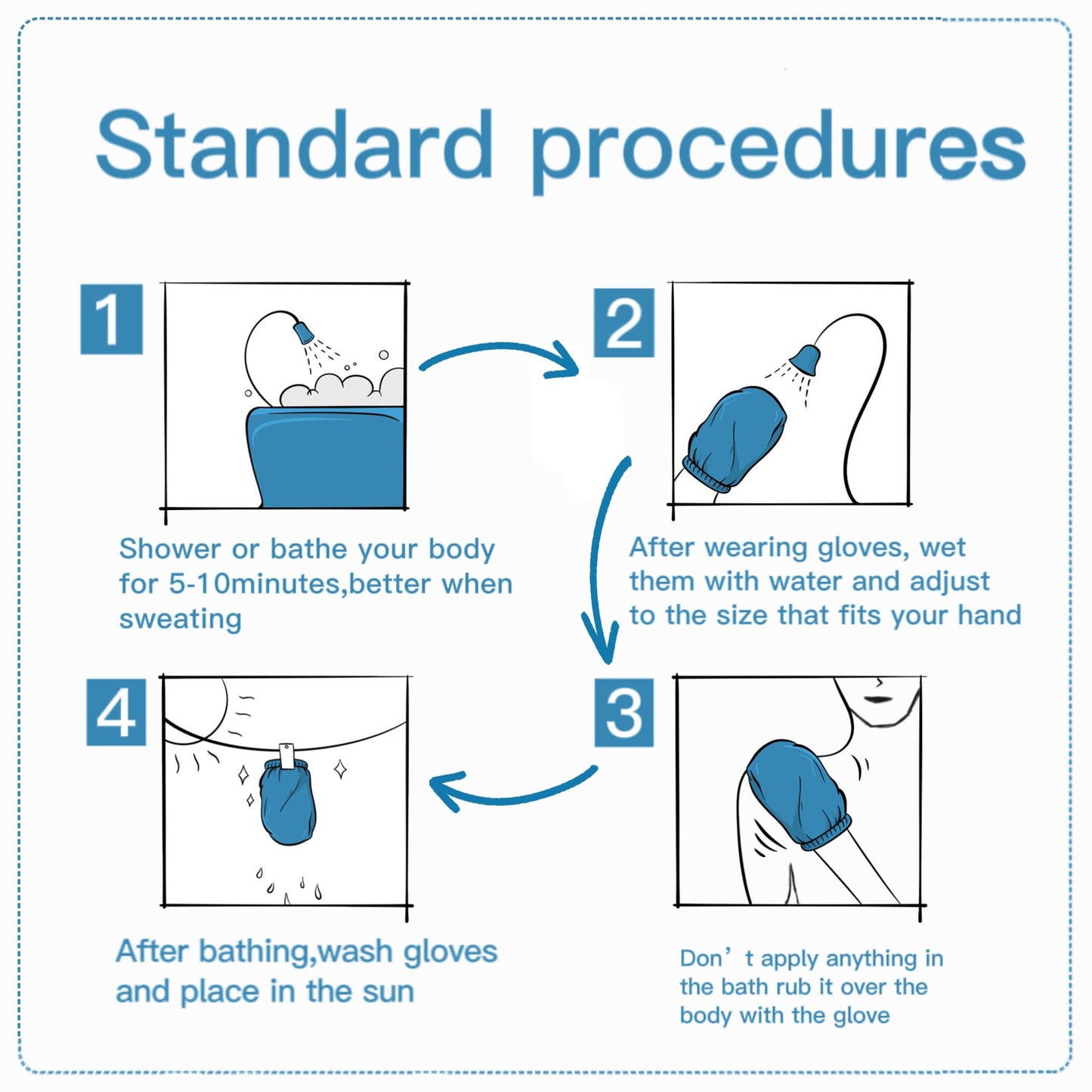 Exfoliating Glove 1pc, Korean Exfoliating Mitt Visibly Lift Away Dead Skin, Revive Glove Exfoliating Glove & Body Exfoliator, Cleanse Dead or Dry Skin, Part of The Best Skincare Kit for Women & Men