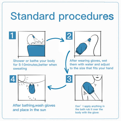 Exfoliating Glove 1pc, Korean Exfoliating Mitt Visibly Lift Away Dead Skin, Revive Glove Exfoliating Glove & Body Exfoliator, Cleanse Dead or Dry Skin, Part of The Best Skincare Kit for Women & Men