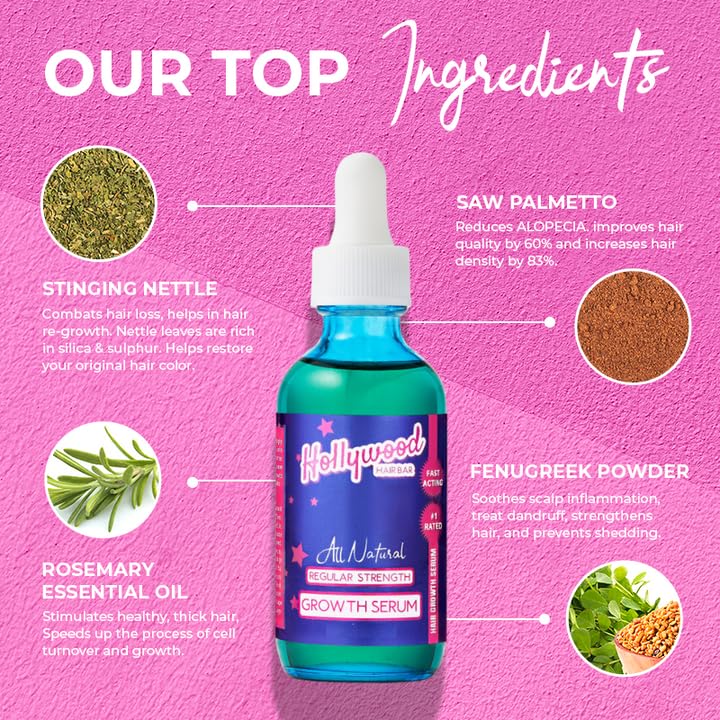 Hollywood Hair Bar | Regular Strength Regrowth Serum and Gummy Vitamin Bundle