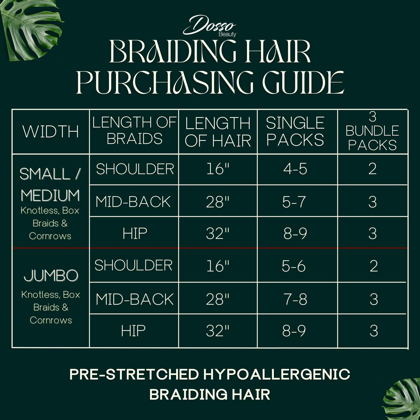 Dosso Beauty Single Pack Hypoallergenic Pre-Stretched Braiding Hair (28", 1B), Itch-Free, Fast Drying, Light-weight, Hot Water Set, Soft Texture, Straight