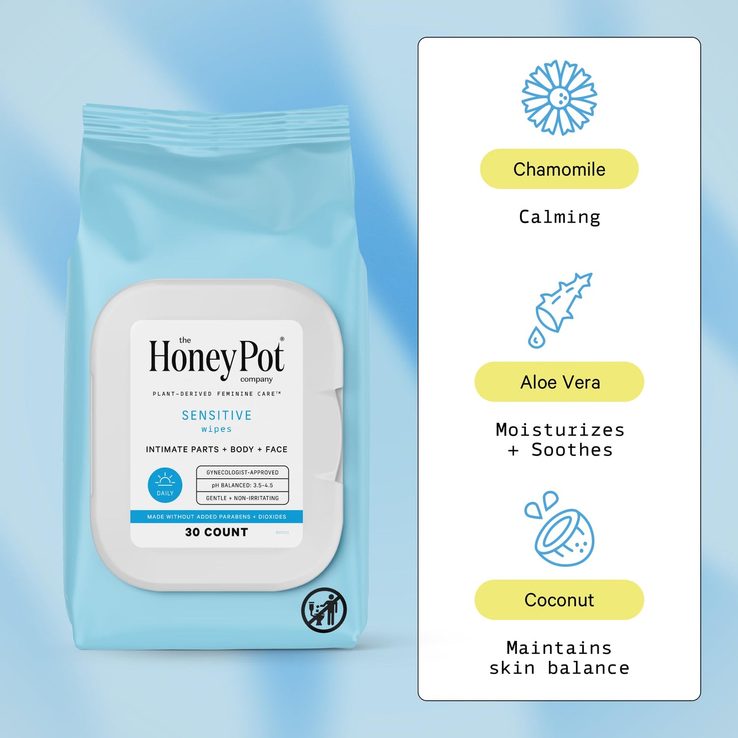 The Honey Pot Company - Feminine Wash & Feminine Wipe Bundle - Includes Unscented Ph Balance Feminine Wash and Wipes for Women - Herbal Infused Feminine Care Products - Sensitive