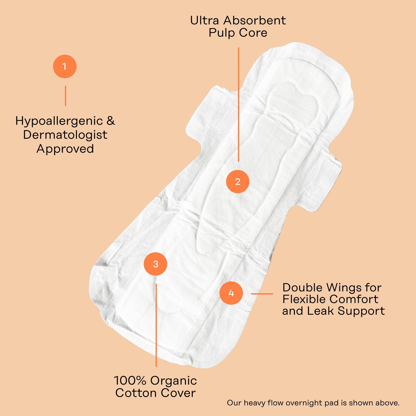 The Honey Pot Company - Heavy Overnight Pads & Normal Feminine Wipes Bundle - Pads Infused w/Essential Oils - Natural Hygiene Feminine Products - Sanitary Pads - Feminine Care - FSA & HSA Eligible