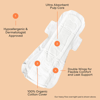 The Honey Pot Company - Heavy Overnight Pads & Normal Feminine Wipes Bundle - Pads Infused w/Essential Oils - Natural Hygiene Feminine Products - Sanitary Pads - Feminine Care - FSA & HSA Eligible