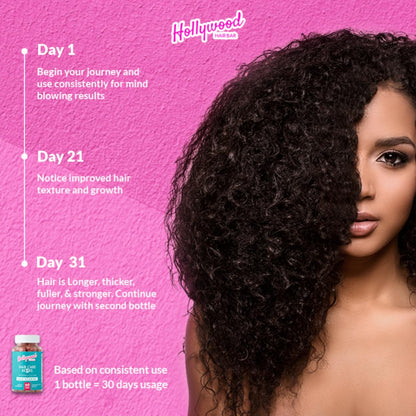 Hollywood Hair Bar Hair Care Bear Gummy Vitamins - for All Hair Types, Vegan and Cruelty Free, (1 Month Supply) 60 Count