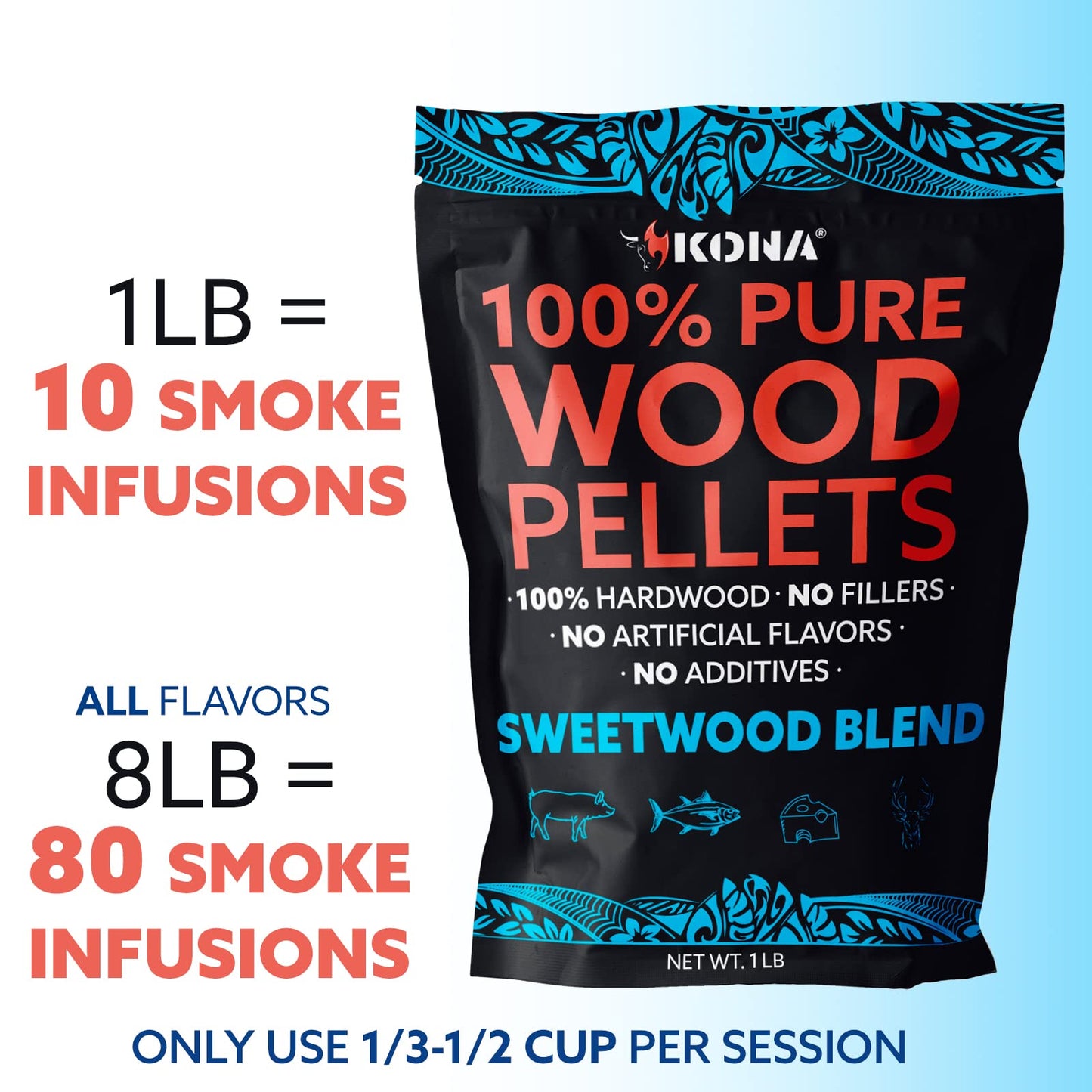 Kona Smoker Grilling Pellet Sets 8X /1 Pound Variety Pack (8 pounds Total), 100% Oak+100% Hickory+Sweetwood Blend+Premium Blend+100% Apple+100% Cherry+Supreme Blend+100% Mesquite Acacia