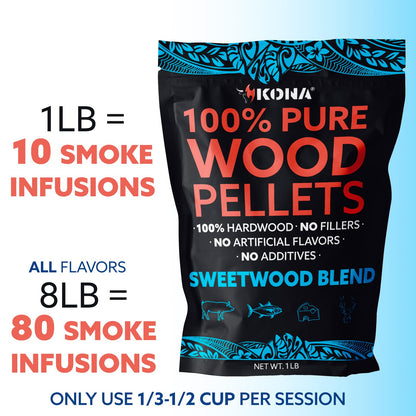 Kona Smoker Grilling Pellet Sets 8X /1 Pound Variety Pack (8 pounds Total), 100% Oak+100% Hickory+Sweetwood Blend+Premium Blend+100% Apple+100% Cherry+Supreme Blend+100% Mesquite Acacia