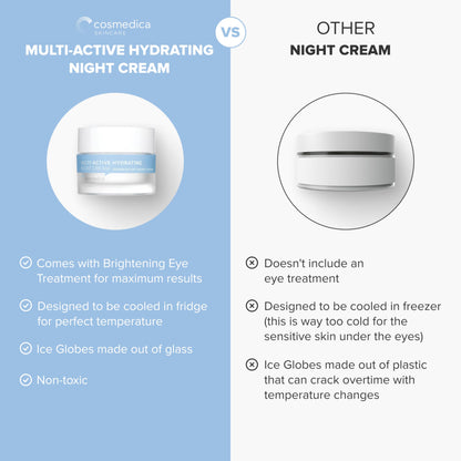 Cosmedica Skincare Multi-Active Hydrating Night Cream - Revitalizing Overnight Moisturizer & Anti-Aging Cream for Face and Neck with Hyaluronic Acid, Organic Shea, Glycolic Acid and Vitamin E 2 oz