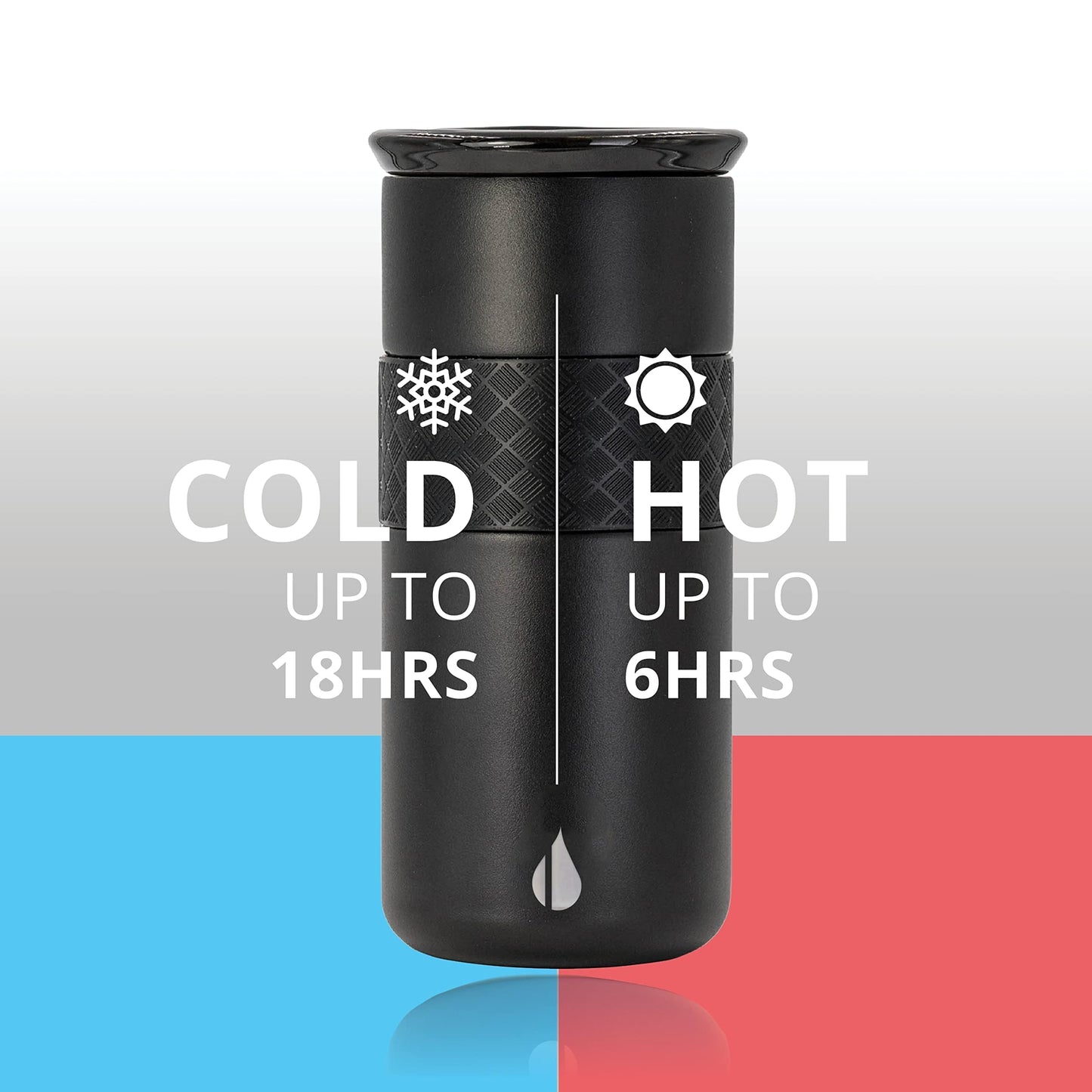 Elemental Artisan Insulated Tumbler, Triple Wall Coffee Travel Mug, Reusable Stainless Steel Coffee Tumbler with Ceramic Lid, Thermal Coffee Cups for Hot (6 Hrs) & Cold (18 Hrs), 16oz - Matte Black