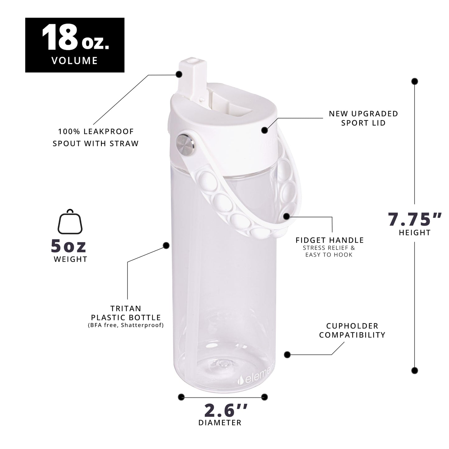 Elemental Leak Proof Water Bottles for Kids - Splash Kids Water Bottle for School with Pop-it Handle - BPA Free Tritan Plastic Reusable Water Bottle with Straw - Clear - 18oz