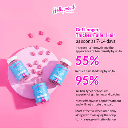 Hollywood Hair Bar Hair Care Bear Gummy Vitamins - for All Hair Types, Vegan and Cruelty Free, (1 Month Supply) 60 Count