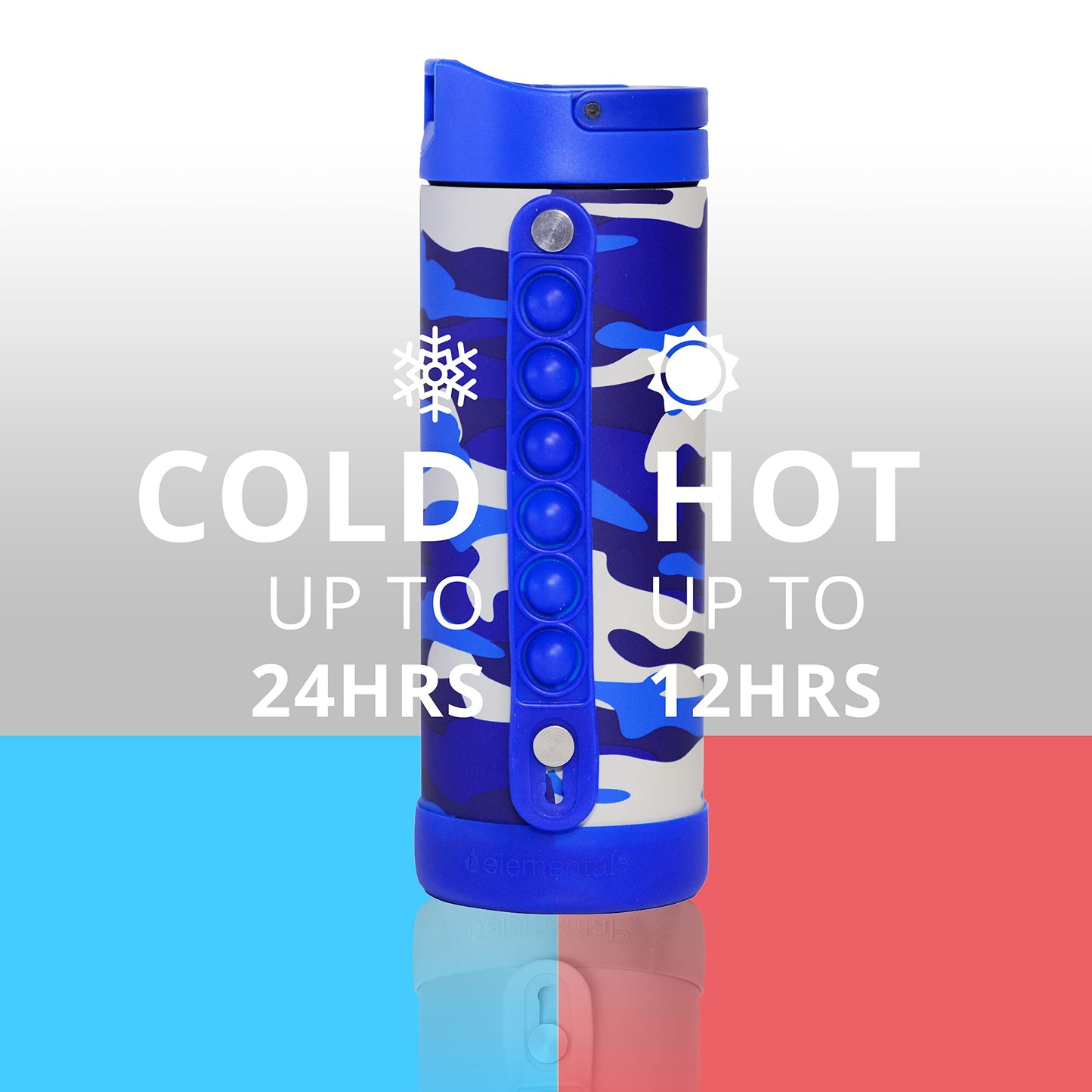 Elemental Iconic Kids Insulated Water Bottle with Straw Lid & Stress Reliever Pop-It Handle, Leak-Proof When Closed Water Bottle Kids - Stainless Steel Water Bottle For Kids, 14oz - Blue Camo