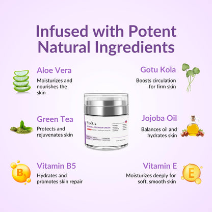 Nasola Retinol and Collagen Face Cream, Anti Aging Retinol Cream for Face Moisturizer with Hyaluronic Acid, Day & Night Collagen Cream Wrinkle Remover for Face, Contains Vitamin B5+E+C, 1.85 Fl Oz