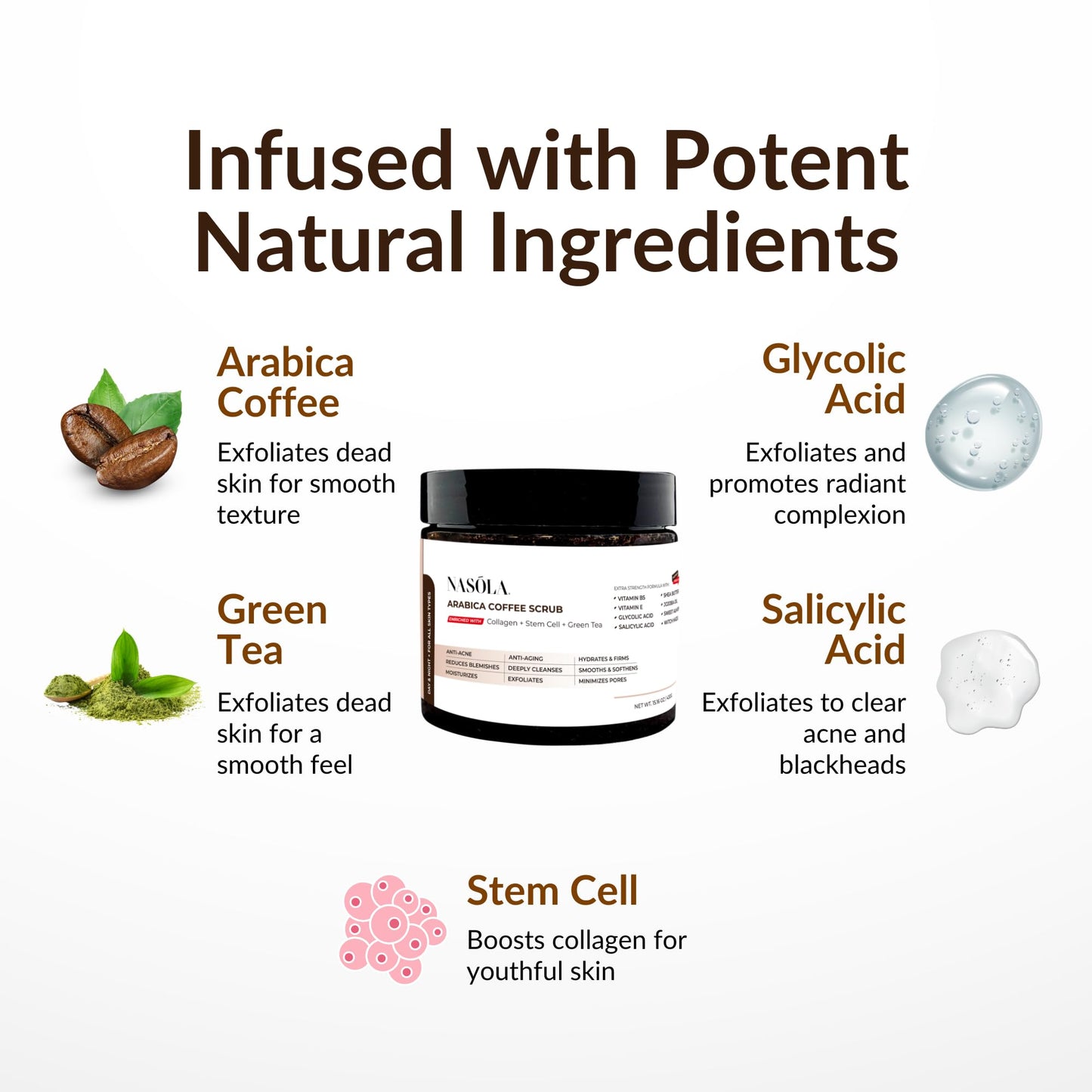 Nasola Arabica Coffee Body Scrub with Collagen, Green Tea & Stem Cell – Exfoliating Body Scrubber & Face Cleanser – Coffee Scrub for Wrinkles, Stretch Marks, and for Smoother Skin, 15.16 Oz