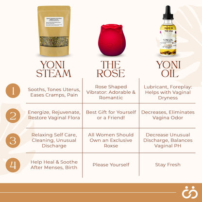 Sitz Bath Yoni Steam Herbs Relaxing Facial SelfCare, Ph Balance Complements Yoni Bowl and Yoni Oil, Yoni Herbs Pack for 3-4 Sessions, Yoni Detox and Cleanse 2 Ounces (2 oz Yoni Steam Herbs)