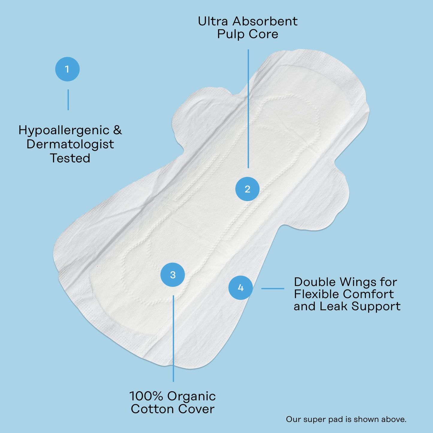 The Honey Pot Company - Pads for Women - Non-Herbal Super Pads w/Wings - Organic Pads for Women - Cotton Cover, & Ultra-Absorbent Pulp Core - Sanitary Pads - Feminine Care - FSA Eligible - 16 ct