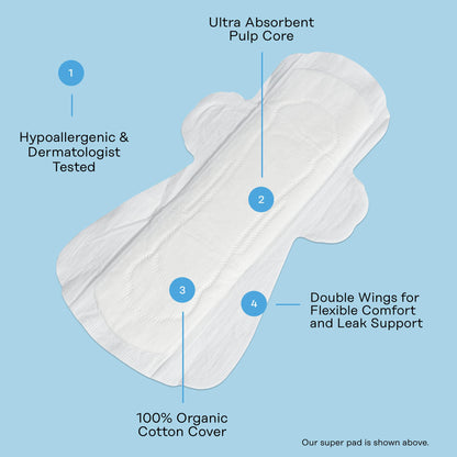 The Honey Pot Company - Pads for Women - Non-Herbal Super Pads w/Wings - Organic Pads for Women - Cotton Cover, & Ultra-Absorbent Pulp Core - Sanitary Pads - Feminine Care - FSA Eligible - 16 ct